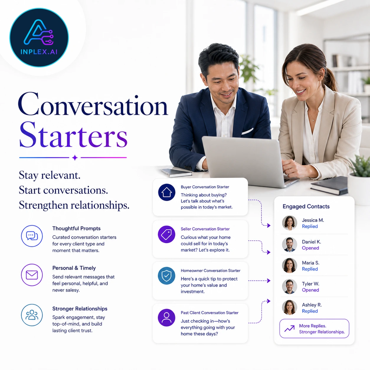 Inplex.ai Conversation Starters delivered through BoldTrail to strengthen client relationships