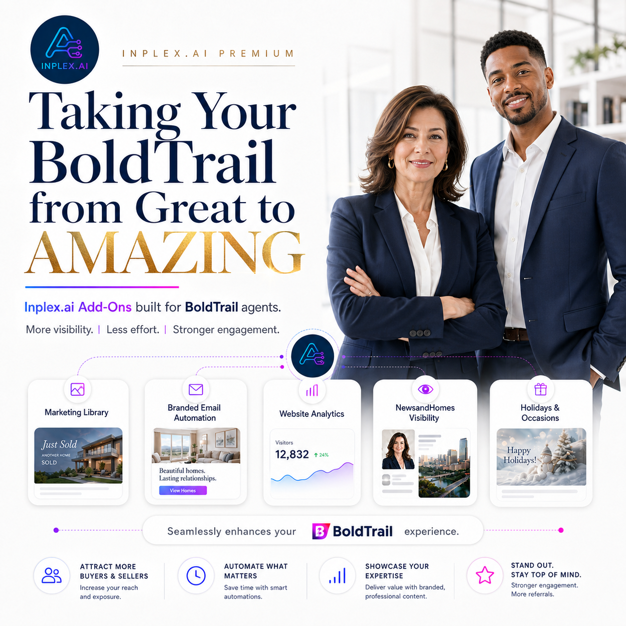 Inplex.ai Premium tools that work with BoldTrail for marketing, email, analytics, visibility, and client engagement