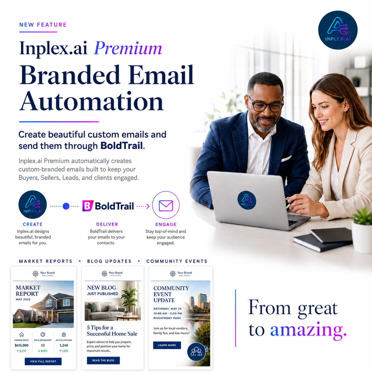 Inplex Premium BoldTrail Email Connect branded email automation